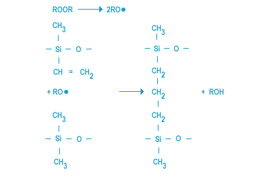 peroxide-cured-silicone